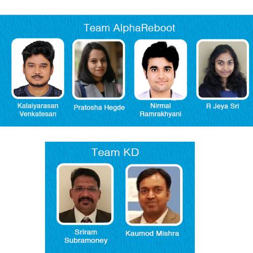 IIMB’s Business Analytics & Intelligence Batch 11 students win datathon organized by NASSCOM and netwrk.ai